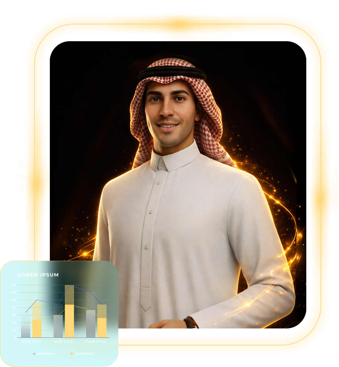 Abdullah - (The Financial Brain)